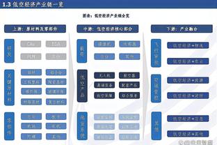 波津：塔图姆可以靠刷分竞争MVP 但他为球队选择了牺牲